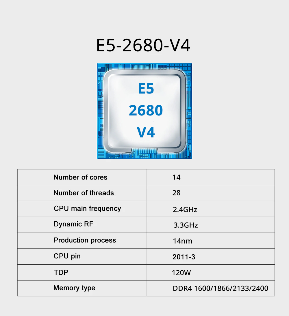 Kit Motherboard Gaming MOUGOL  - 128Gb Ddr4 Ecc Lrdimm 3200Mhz ulasan dan harga